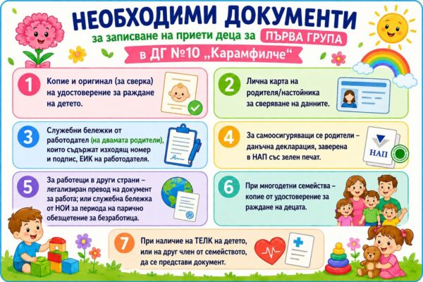 Необходими документи за записване